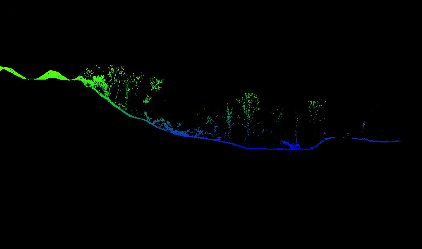 Visualisation de profil 3D issu de données LiDAR Scandrone